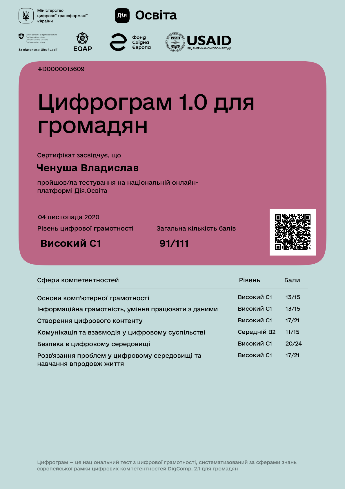/uploads/certificate/20201104/rVPx6gI9G50rX2xstw4731xoOOuTZdMQ-1604506564.png?v=1749353114
