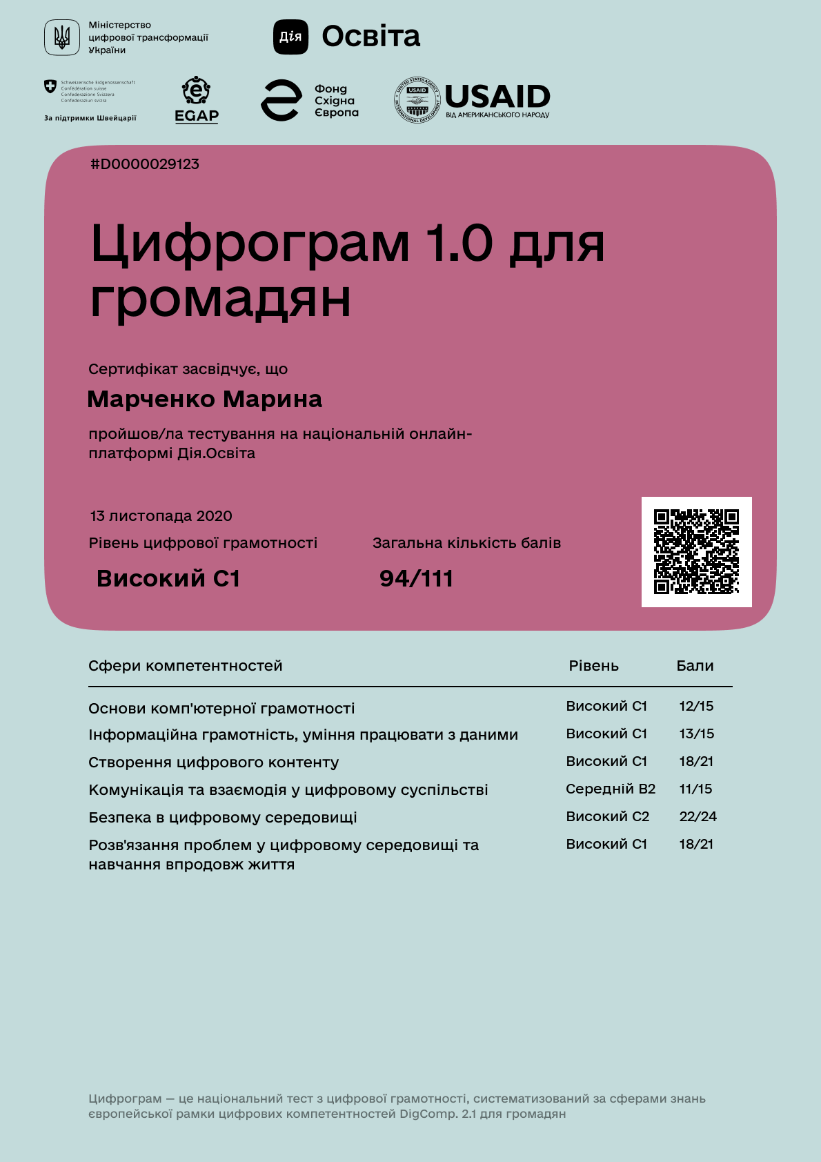 /uploads/certificate/20201112/zoCmbWGtIoriYbN-voP018hrLJV2nXlj-1605216927.png?v=1747199519