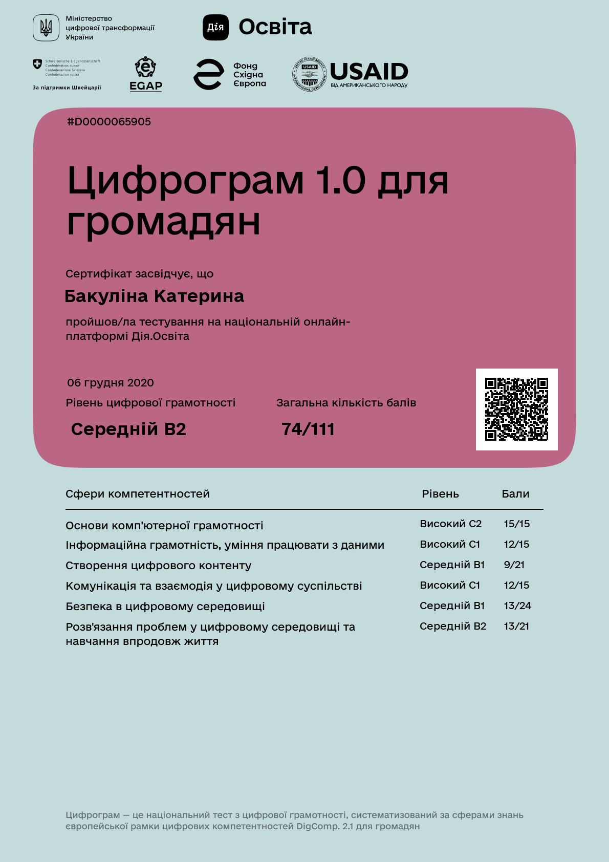 /uploads/certificate/20201206/EnvkYNDkQTDGeBVvKgMbYnDwphvqDQLO-1607260070.png?v=1746245471