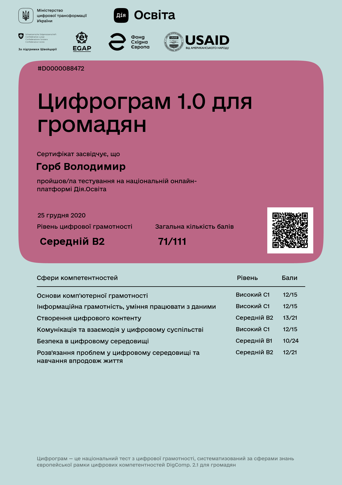 /uploads/certificate/20201225/AbwYzHitjfOCetoiNzuARqqRaLUpcouz-1608928020.png?v=1749353850