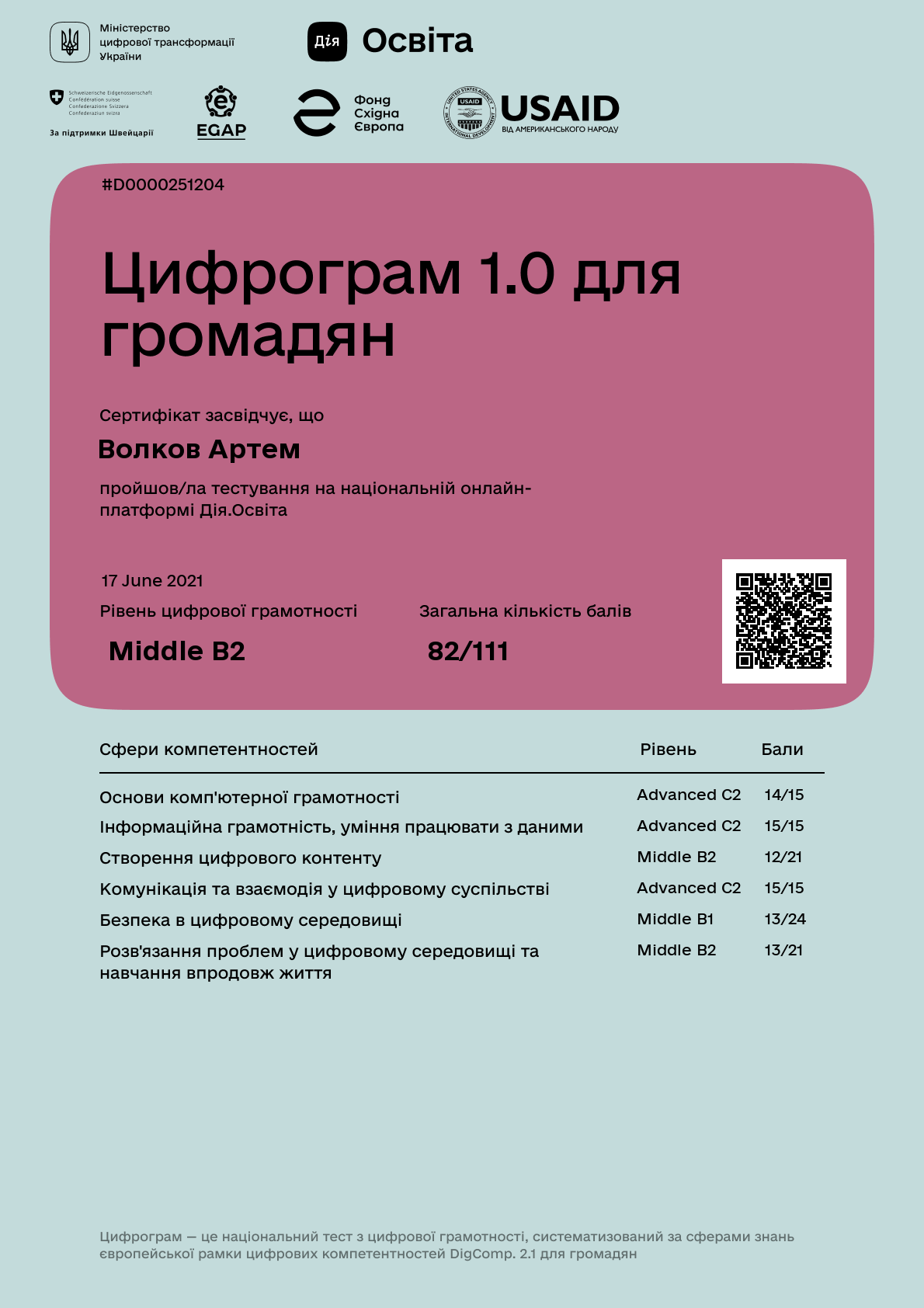 /uploads/certificate/20210617/LKYxMrsXB7lVfw9aDIY2J5vgCDO89_28-1623885291.png?v=1748965264