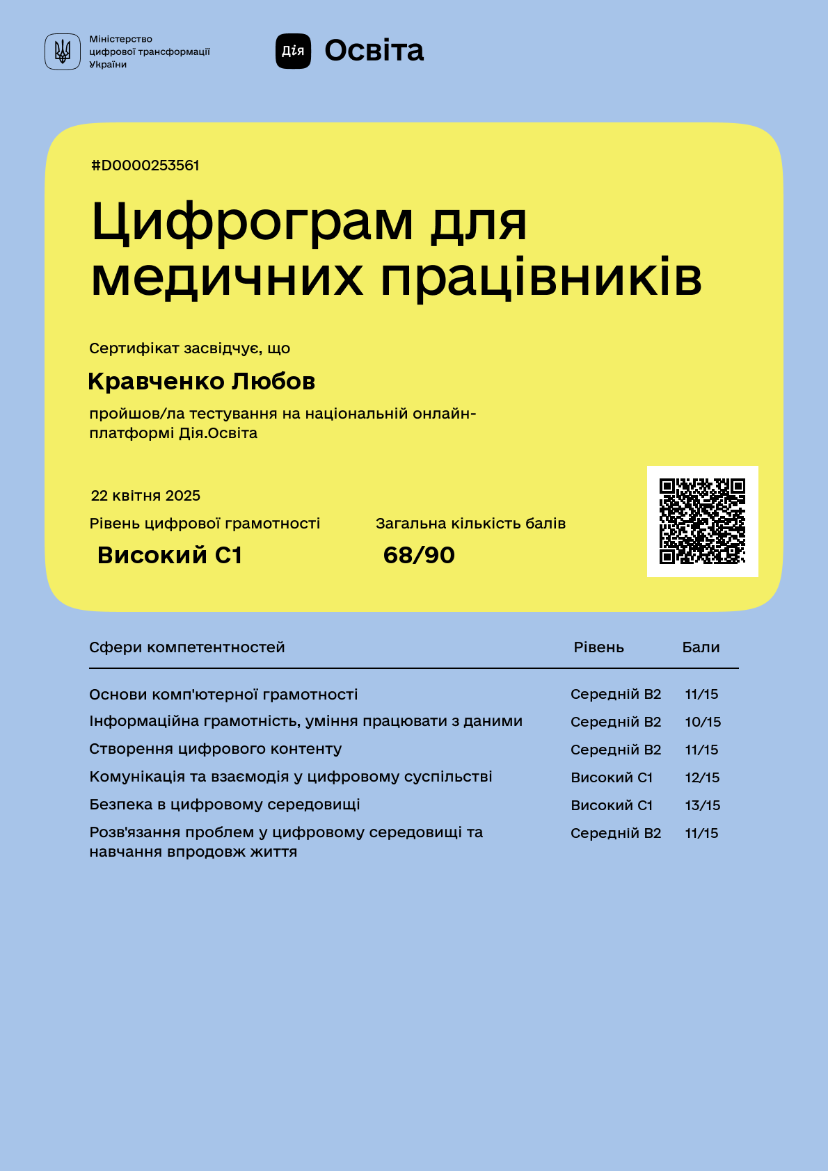 /uploads/certificate/20210617/rOLclzjnE5ASGZKIrPIz0IMsHUwIsZtD-1623924517.png?v=1754652919