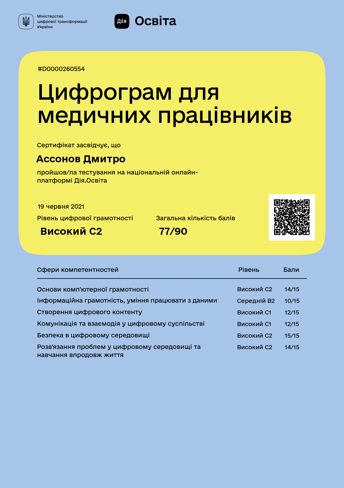 /uploads/certificate/20210619/0M3SKLki9JzQfzc26-dCOKhqMgkC50Wj-1624105712.png?v=1747548682