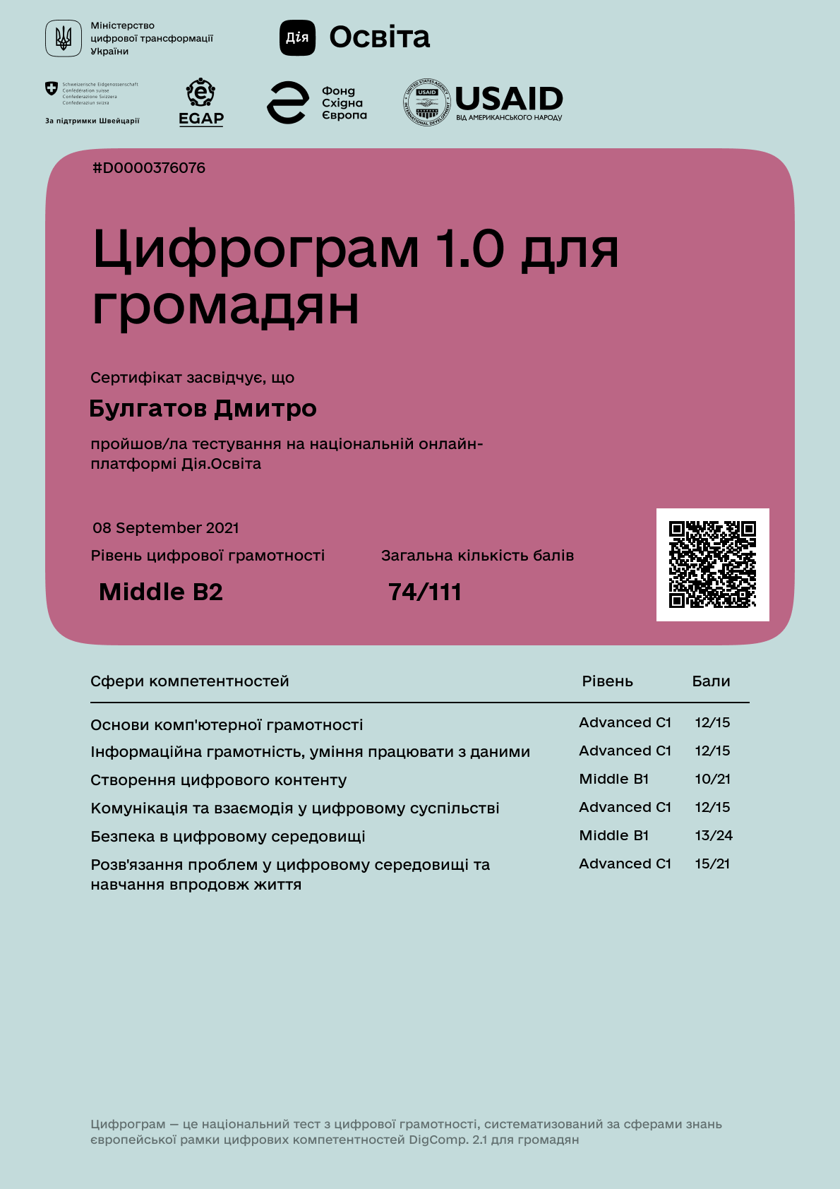 /uploads/certificate/20210908/10AX76JHvtZyf5XdKB0y4WT_6ypN5c62-1631103269.png?v=1758537400