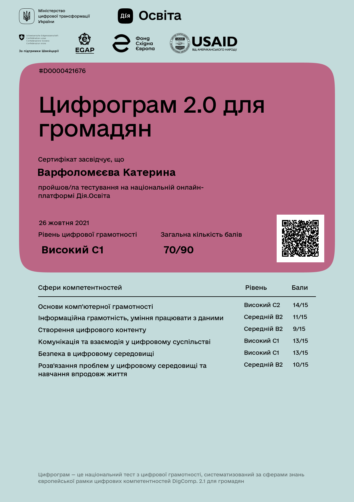 /uploads/certificate/20211026/xYLGAAWk1YVwlTxO8yAQqBSDnr85wb3V-1635250850.png?v=1746331635