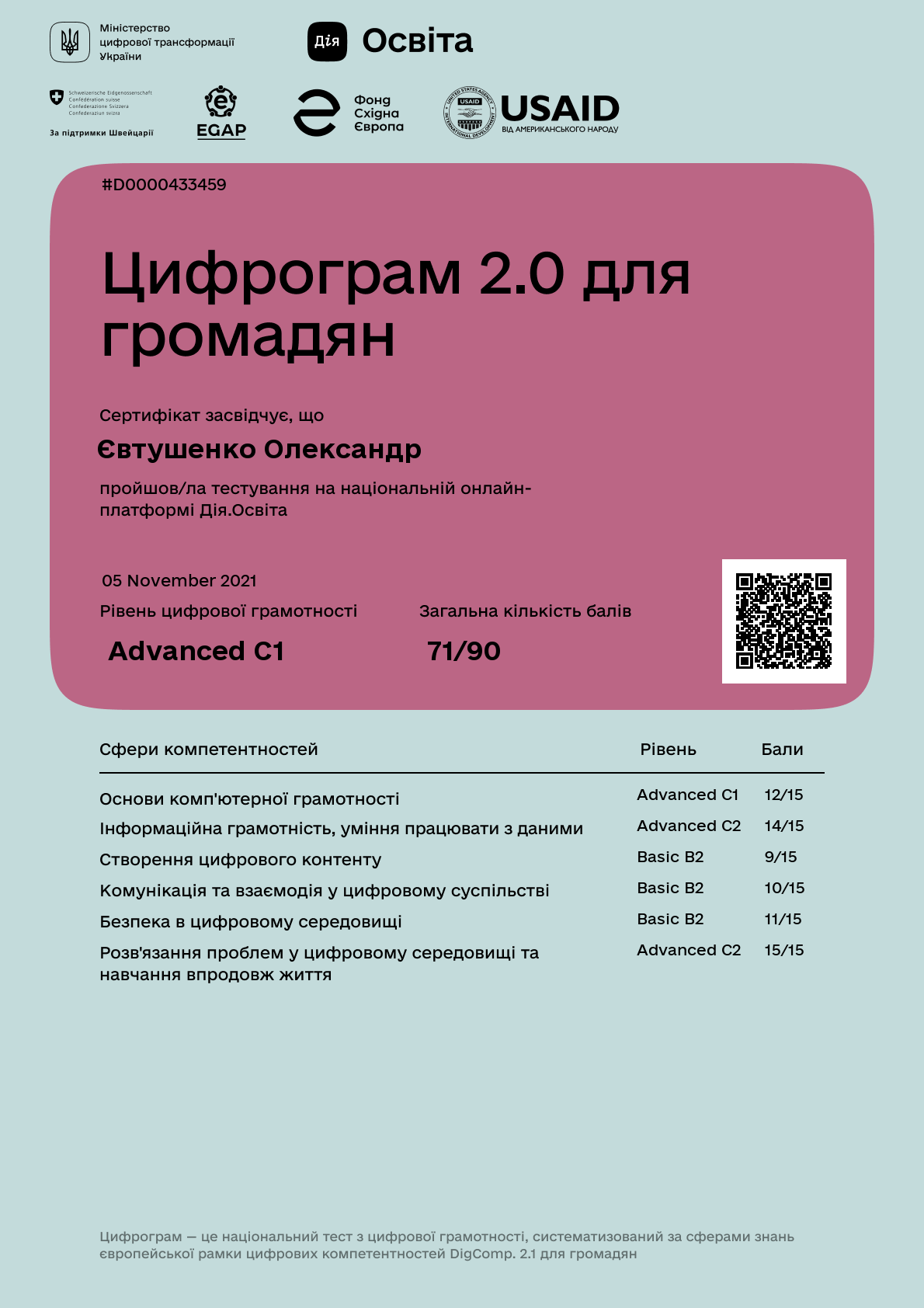 /uploads/certificate/20211105/lgrbqthZ1p_JmvhlZNkA2OAZXxnTyLTp-1636064872.png?v=1748148891