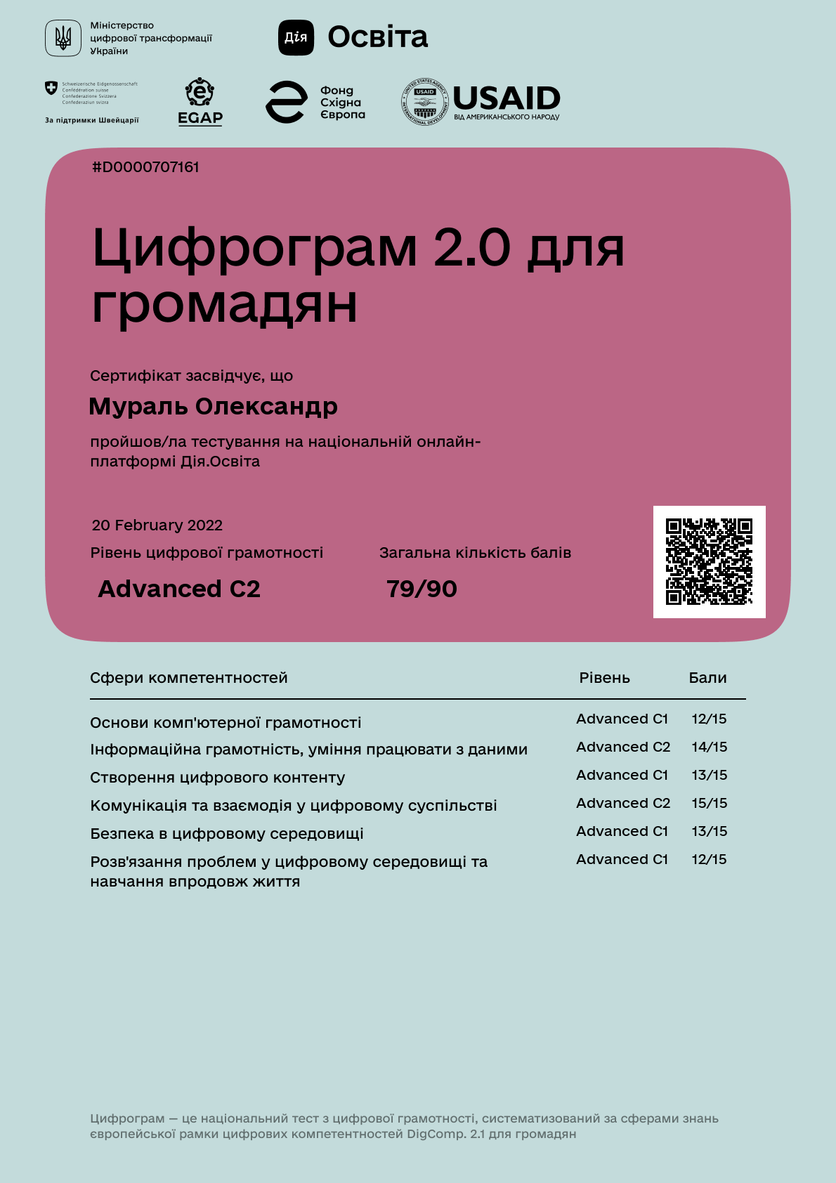 /uploads/certificate/20220220/RO1TUSILzVPVHJMOYxWLDoAcFvHezE3U-1645359938.png?v=1752904656