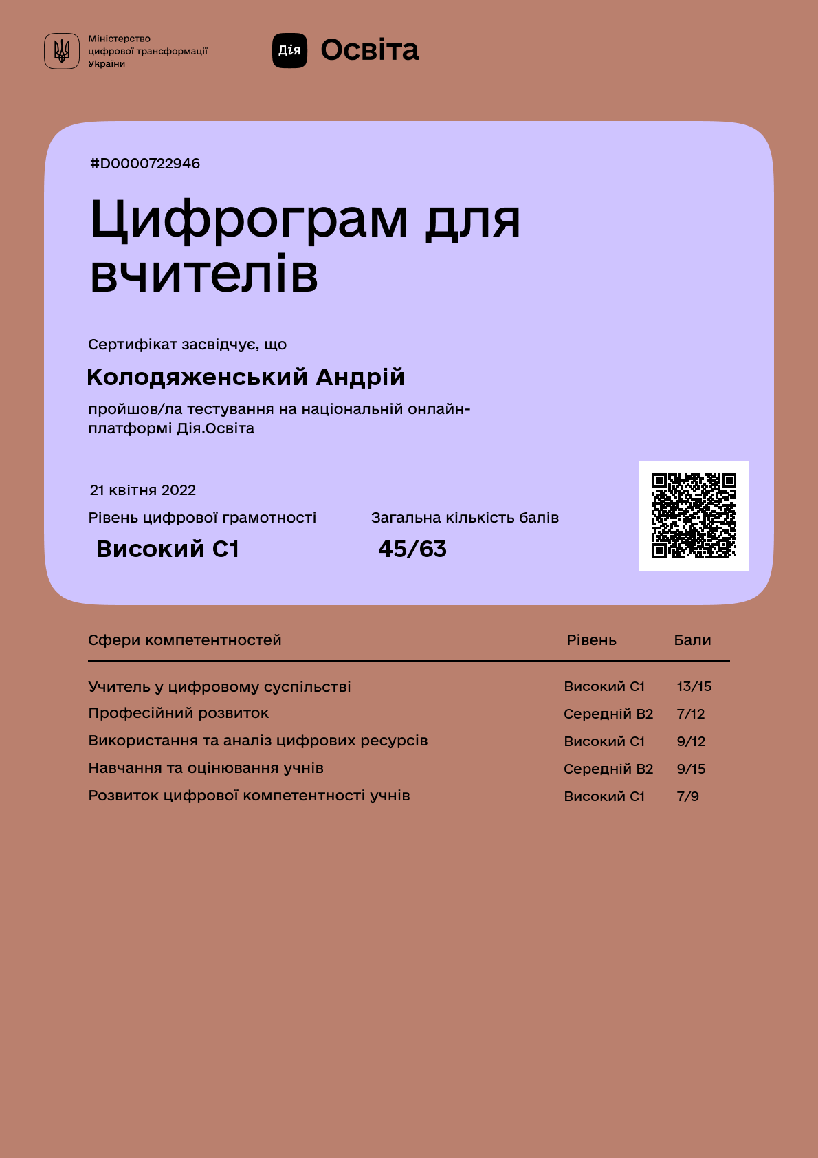 /uploads/certificate/20220421/1ZsSeQf2iLZWxtlRzoOh-Plov1i5bN6l-1650522442.png?v=1746500717
