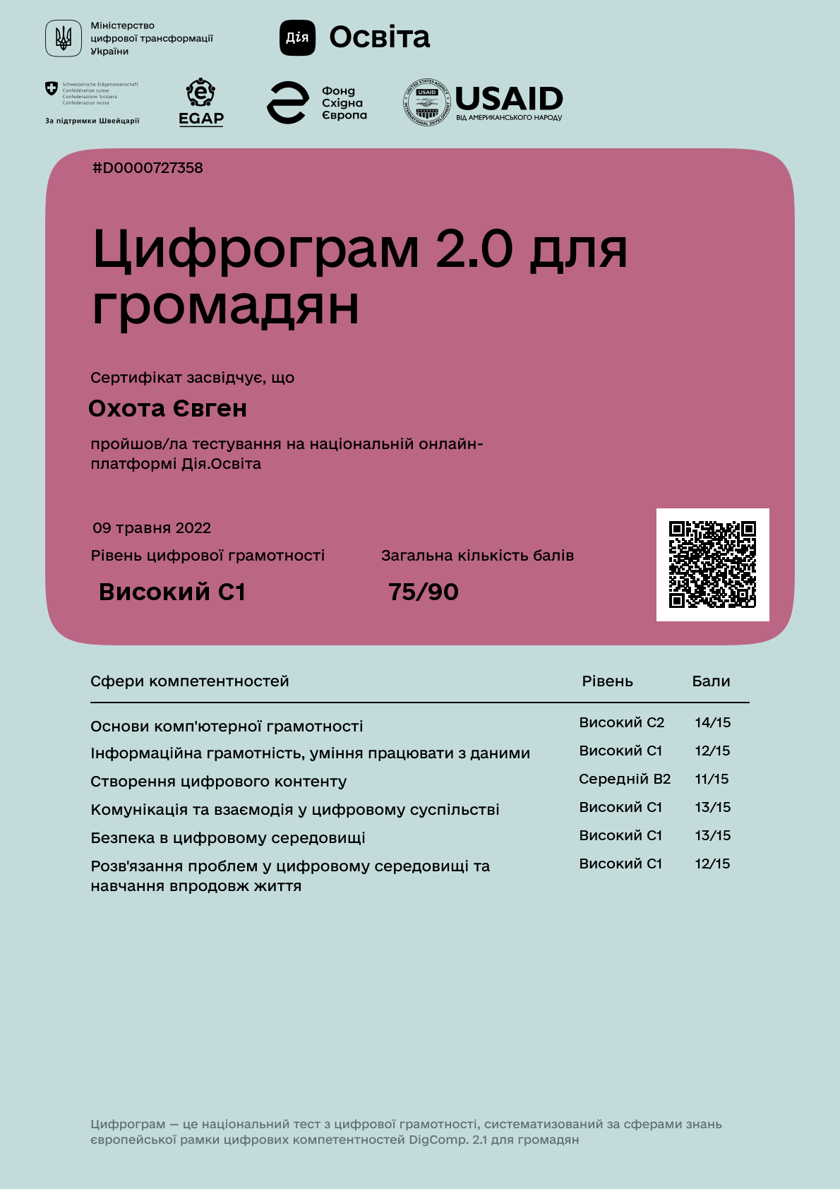 /uploads/certificate/20220509/gpZQrFxQrB6q51opf-1NJUsPt-zy2jQD-1652061476.png?v=1746245754