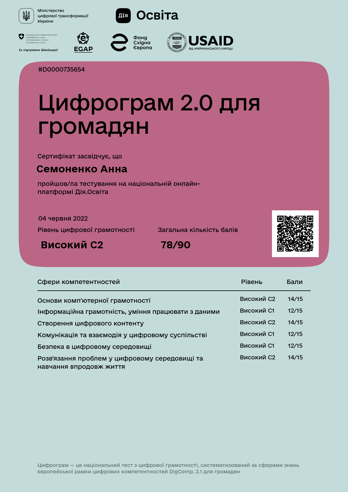 /uploads/certificate/20220604/gvcxg-IZh66ien1ulRh7NgPEEV4ZWLrJ-1654345847.png?v=1746179985