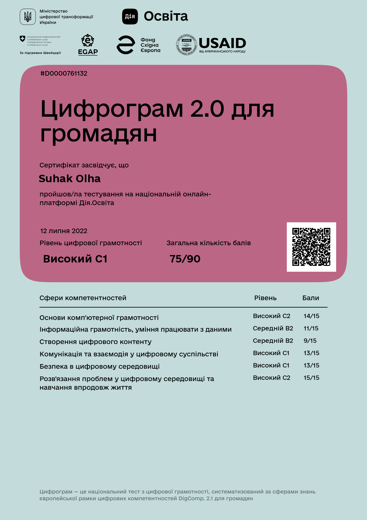 /uploads/certificate/20220712/rDAdeu4VB4ZlHpEW6K8LAX9l4-GJE3sM-1657646355.png?v=1746331146