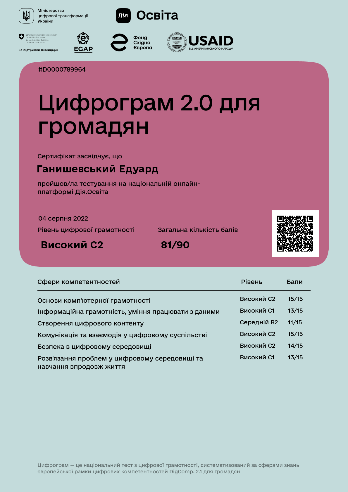 /uploads/certificate/20220804/j1w5sDsdg_gDbXY5P1CbhBiW5o8XA9vf-1659608066.png?v=1746071529