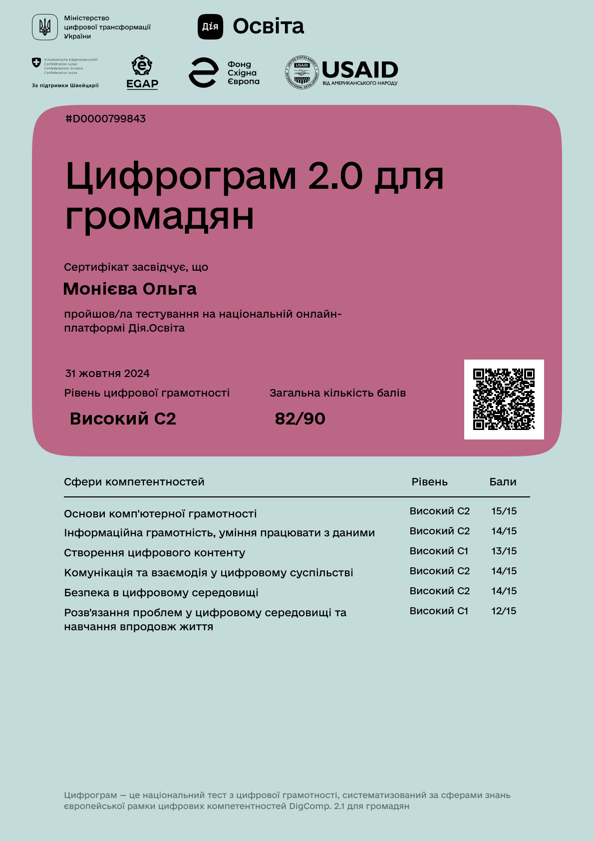 /uploads/certificate/20220906/hZsnNJyYYMFWRPTaXiR1cbvOaWF-5N14-1662473150.png?v=1746161201
